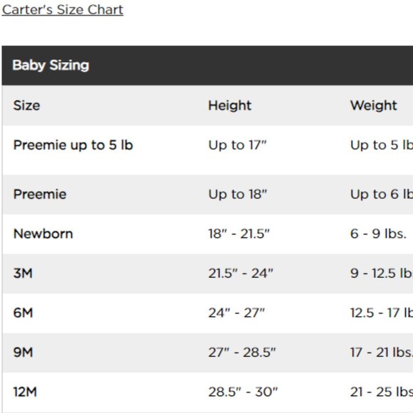 Baby Carter's Halloween Glow-In-The-Dark Skeleton Jumpsuit 9 Months - Picture 7 of 7